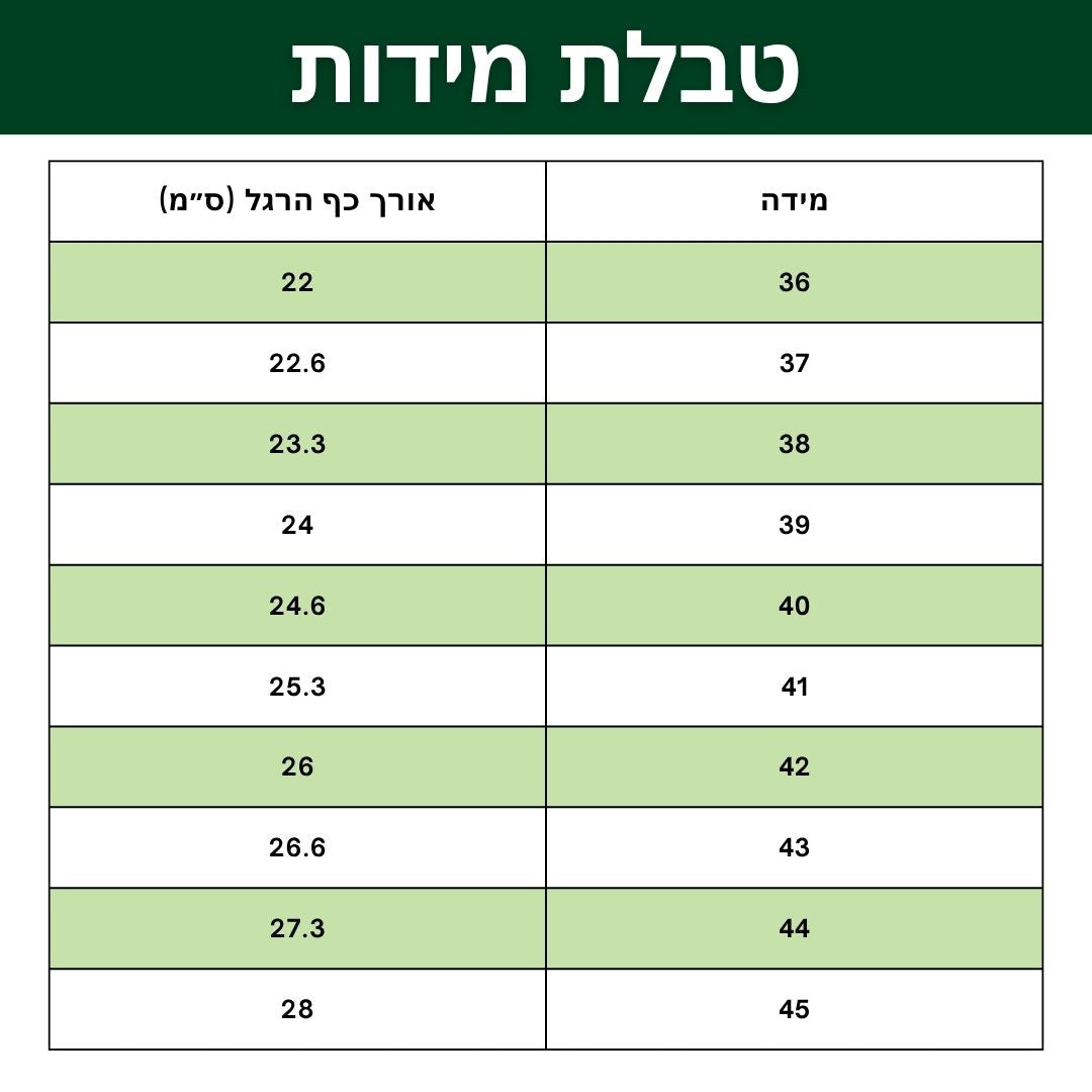 BareStep - נעליים להליכה בריאה ללא כאבים (1+1 מתנה)