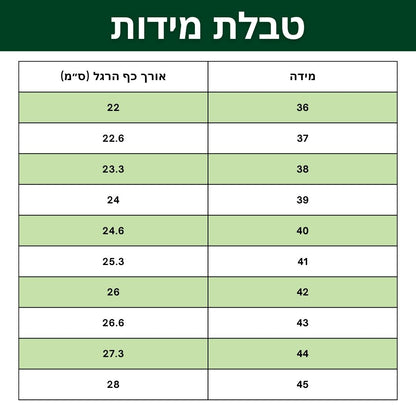 BareStep - נעליים להליכה בריאה ללא כאבים (1+1 מתנה)