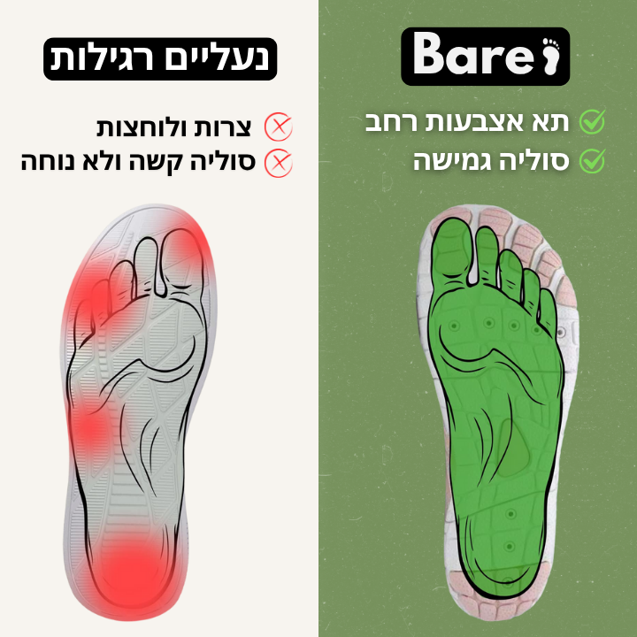 BareStep - הנעליים שמתאימות את עצמן בדיוק לרגל שלך