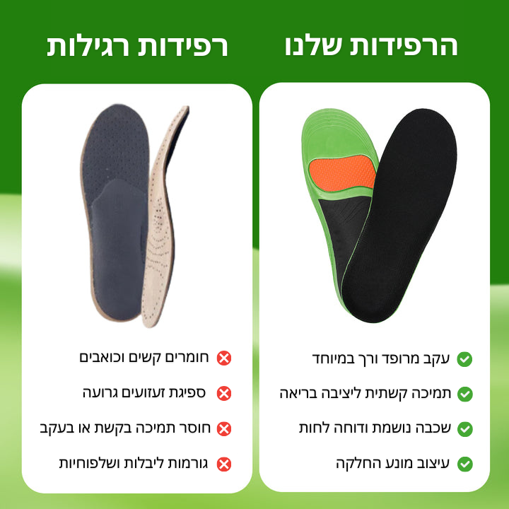 רפידות אורתופדיות