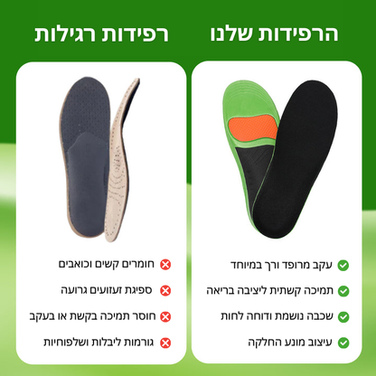 רפידות אורתופדיות